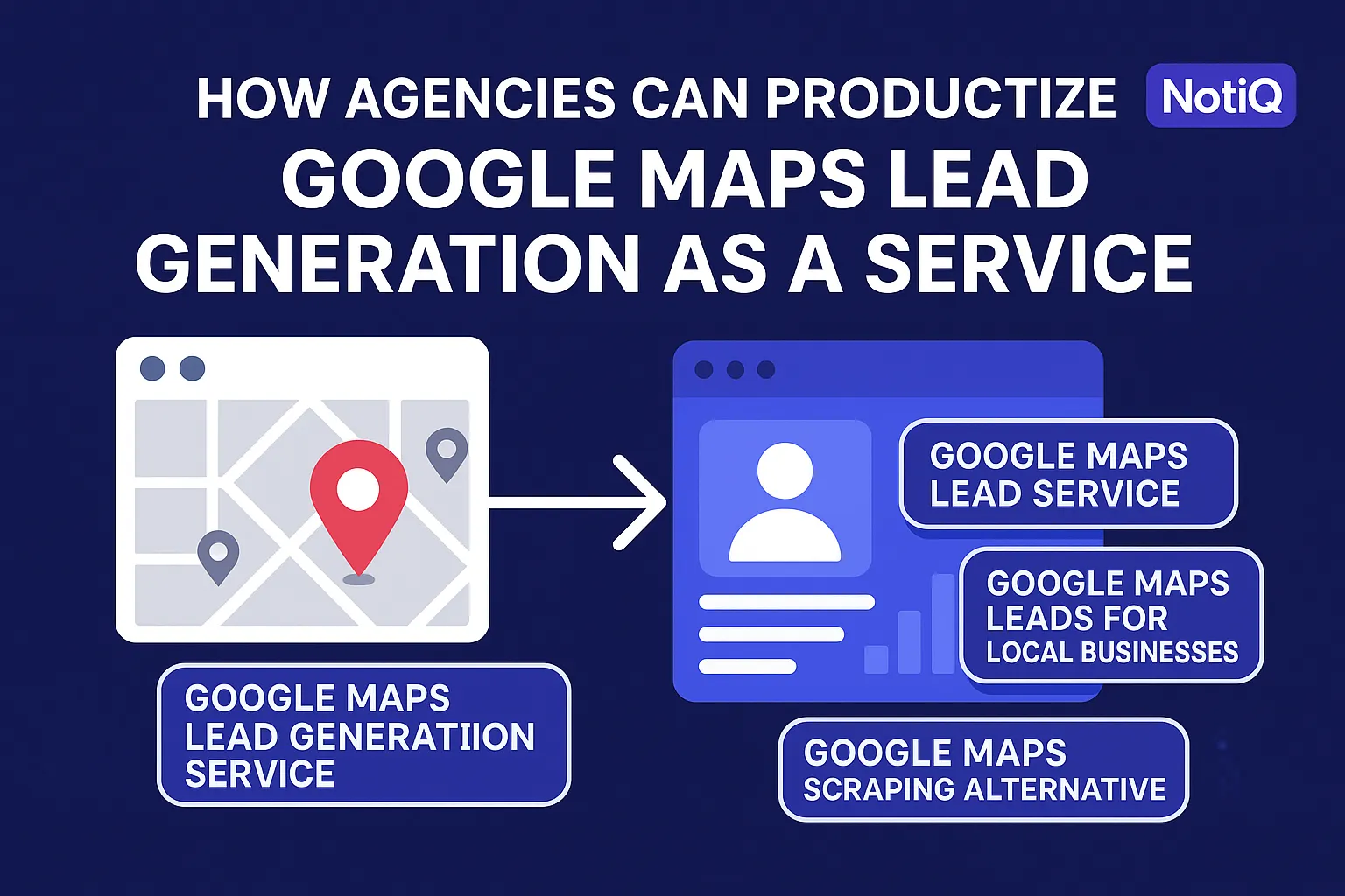 Productize Your Google Maps Lead Service for Scalable Growth | NotiQ