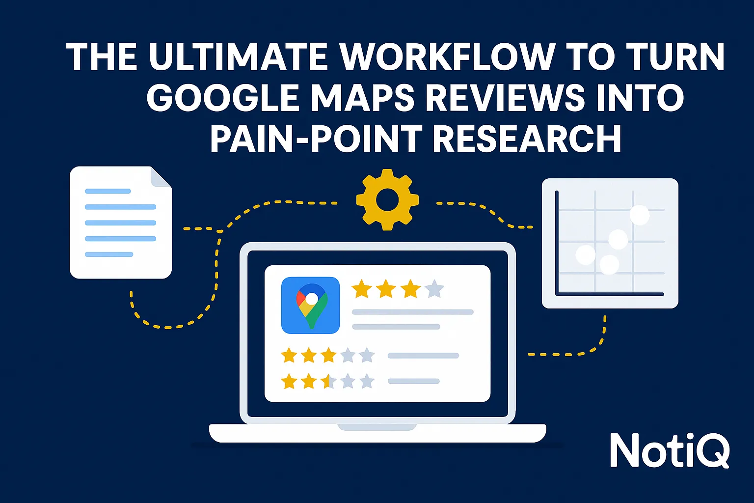 Map Riwews Google Maps reviews analysis workflow for actionable insights | NotiQ